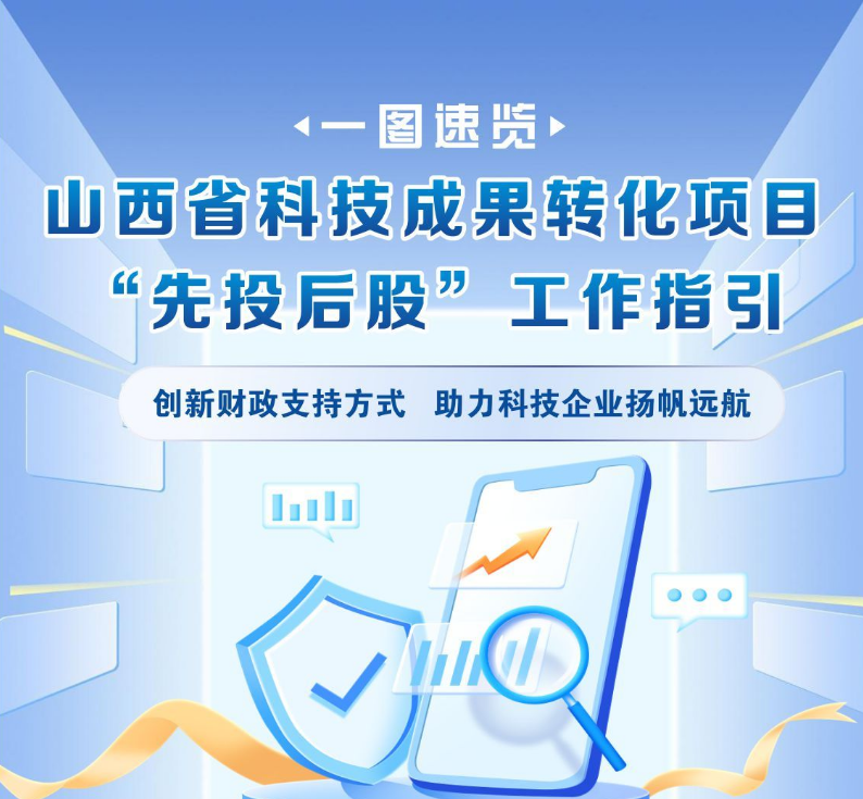 一图速览 山西省科技成果转化项目“先投后股”工作指引